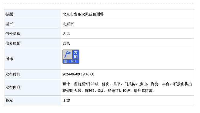 苏群：湖人交易主体是拉塞尔筹码不足 克里斯蒂还有用